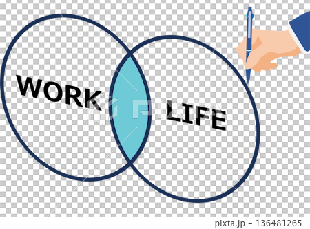 工作與生活平衡圖示 工作與生活平衡圖示 136481265