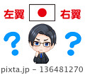 	右翼と左翼の違いに疑問を持つ政治家の素材 136481270