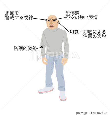 統合失調症の症状イメージ 不安表情・警戒視線・幻覚による注意逸脱を示す高齢男性の医療イラスト 統合失調症の症状イメージ 不安表情・警戒視線・幻覚による注意逸脱を示す高齢男性の医療イラスト 136482176