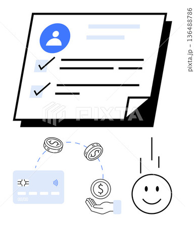 User identity, digital profiles, contactless payments, customer satisfaction, workflow, productivity. Elements include a profile checklist, card payment and happy face. User identity and digital 136488786