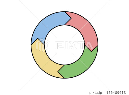 Four arrows in a circle. Vector illustration.. Four arrows in a circle. Vector illustration.. 136489418