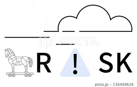 Cybersecurity, data protection, online threats, cloud computing, risk management, IT security. Stylized Trojan horse, cloud and exclamation mark forming the word RISK. Cybersecurity and online 136489626