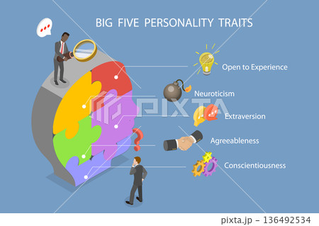 3D Isometric Flat Vector Illustration of Personality Traits, Infographic Template Featuring Big Five Personality Characteristics 3D Isometric Flat Vector Illustration of Personality Traits, Infographic Template Featuring Big Five Personality Characteristics 136492534