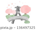 兼六園　春　桜　水彩風イラスト 136497325