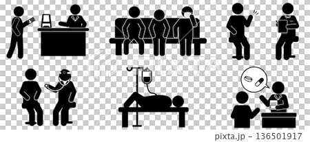 一組展示醫院就診流程的醫學象形圖 136501917