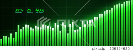 Financial Growth Stock Market Graphic, Economy Trade Graph, Data Chart Business Development Strategy Finance, Invest Background Concept, Global Digital Sale Analysis, Year Plan. Vector Illustration Financial Growth Stock Market Graphic, Economy Trade Graph, Data Chart Business Development Strategy Finance, Invest Background Concept, Global Digital Sale Analysis, Year Plan. Vector Illustration 136524620