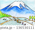 富士山の麓の段々畑の水田で総出で手植えで田植えをする昭和の風景 136530111