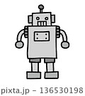 ロボット 136530198