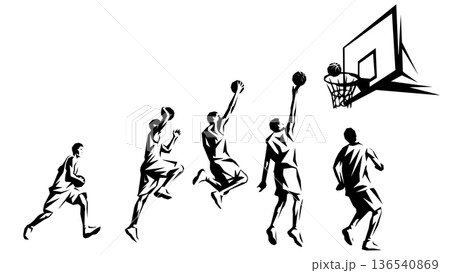 バスケットボールのレイアップ　ポリゴン風のカクカクした連続シルエット（ベクター素材） 136540869