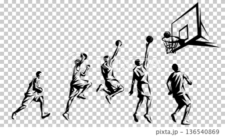 バスケットボールのレイアップ　ポリゴン風のカクカクした連続シルエット（ベクター素材） 136540869