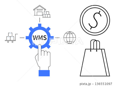 Logistics, e-commerce, inventory management, business processes, supply chain, online shopping. A hand interacts with a WMS gear alongside shopping and logistics icons. Logistics and e-commerce 136551097