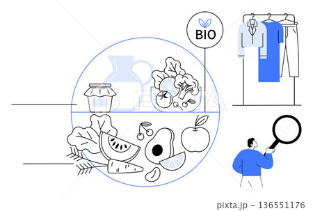 Organic food, sustainability, eco-conscious living, ethical fashion, healthy lifestyle, inspection process. Fruits, vegetables clothing and a person examining with a magnifying glass. Organic food Organic food, sustainability, eco-conscious living, ethical fashion, healthy lifestyle, inspection process. Fruits, vegetables clothing and a person examining with a magnifying glass. Organic food 136551176