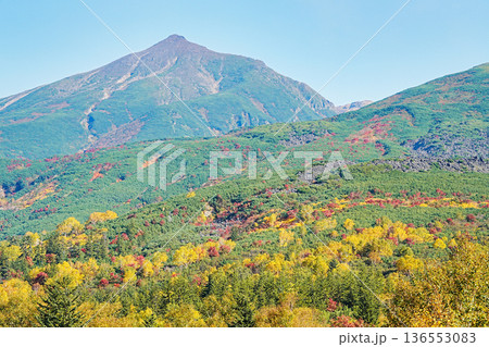 十勝岳望岳台の絶景 十勝岳望岳台の絶景 136553083