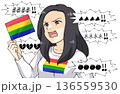 過激なLGBT活動家のクレーマー女性のイメージ 136559530