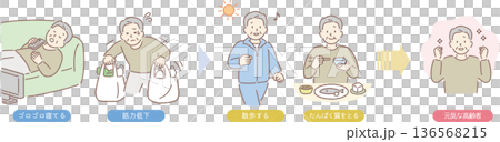 高齢者のフレイル予防（男性図解） 136568215
