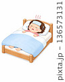 発熱で寝込んでいる女の子 136573131