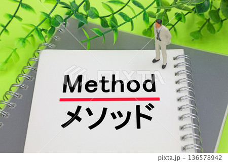 メソッド　方法のイメージ 136578942