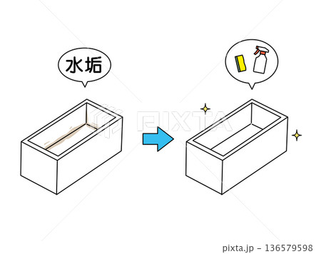 浴槽の掃除をするイラスト 浴槽の掃除をするイラスト 136579598