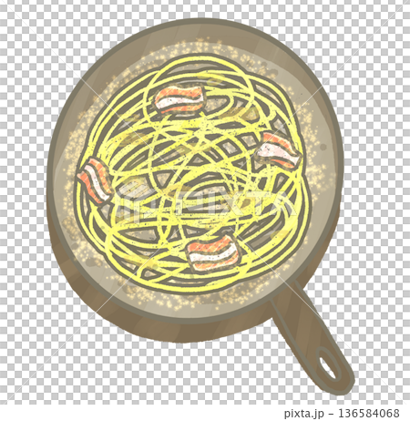 R: More fairytale egg dishes ☆ Carbonara ② 136584068