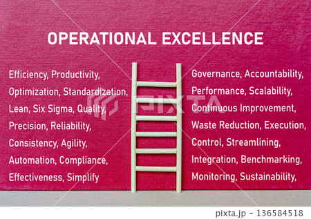 OPERATIONAL EXCELLENCE text on red cover with wooden ladder symbolizing efficiency, discipline, and performance mastery. OPERATIONAL EXCELLENCE text on red cover with wooden ladder symbolizing efficiency, discipline, and performance mastery. 136584518