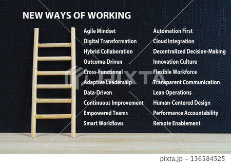 New Ways Of Working text on black cover with wooden ladder symbolizing teamwork, structure, and organized progress. 136584525