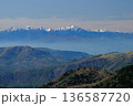 南アルプス 136587720
