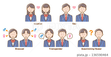 学生向けLGBTQを説明するアイコンセット｜多様性・性教育イラスト 136590464