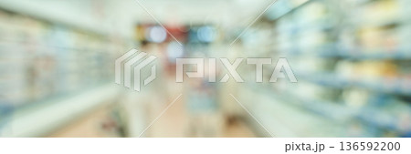 Blurred view of a busy supermarket aisle with shoppers and grocery shelves 136592200