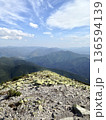 Panoramic View from Rocky Mountain Summit under Dramatic Blue Sky 136594139