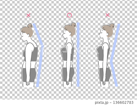 Comparison illustration set of correct posture, hunchback and arched back women Comparison illustration set of correct posture, hunchback and arched back women 136602783
