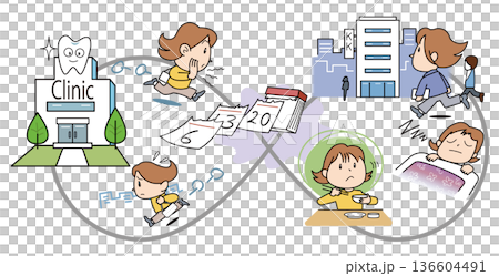 Never-ending dental treatment 136604491