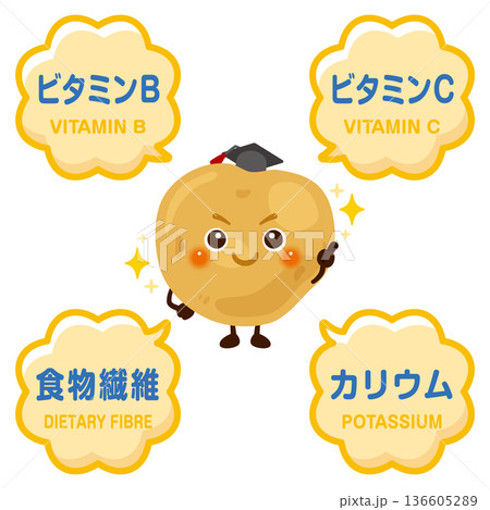 じゃがいものキャラクターとじゃがいもに含まれる成分イラスト 136605289