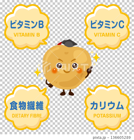 じゃがいものキャラクターとじゃがいもに含まれる成分イラスト 136605289