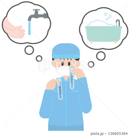 水質管理 136605364