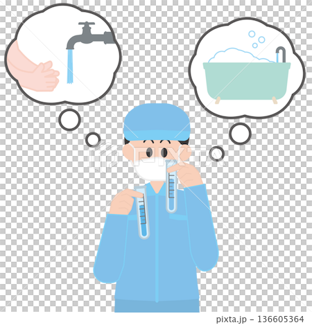 water quality management 136605364