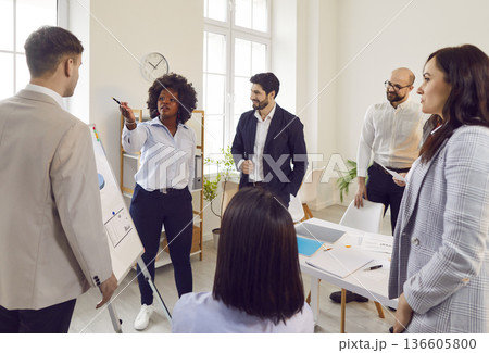 Business office, successful group of multiethnic employees brainstorming at white board  136605800