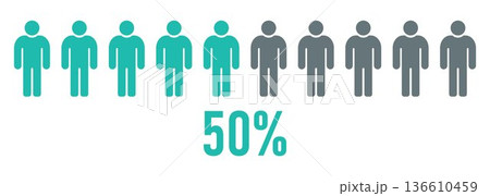 Fifty Percent People Icon, 50 Percent Population Concept, Human Pictogram Row Statistics, Demographic Ratio Visualization, Social Survey Infographic Design Illustration Fifty Percent People Icon, 50 Percent Population Concept, Human Pictogram Row Statistics, Demographic Ratio Visualization, Social Survey Infographic Design Illustration 136610459