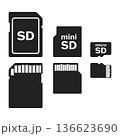 SDカード・miniSD・microSD シルエットセット（端子面付き・背景透過ベクター） 136623690