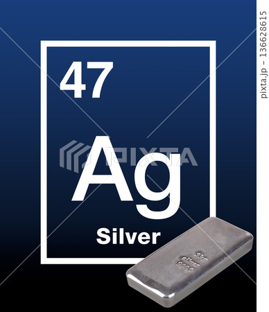 Cast silver bar and element silver from the periodic table of the elements, with the Latin name Argentum, symbol Ag, atomic number 47, and a 1kg bullion bar, of about 32 troy ounces of pure metal. 136628615