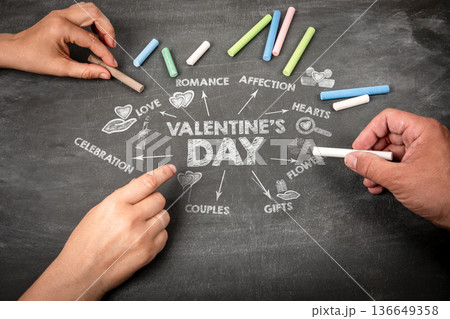 Valentine's Day Concept. Concept. Illustration with Icons and Keywords 136649358