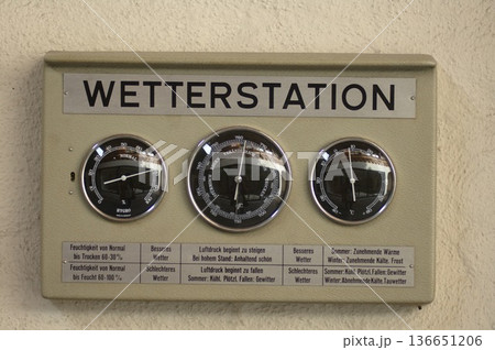 Antics in the vintage Fort Antics in the vintage Fort 136651206