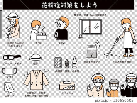 花粉症対策イラスト集 136656508