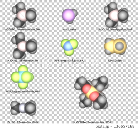 分子ライブラリー No.5 半導体関連化合物コレクション 136657169