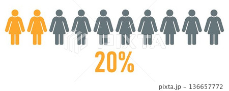 Twenty percent women infographic female population ratio gender statistics demographic data visualization percentage comparison social research survey result workforce representation chart Twenty percent women infographic female population ratio gender statistics demographic data visualization percentage comparison social research survey result workforce representation chart 136657772