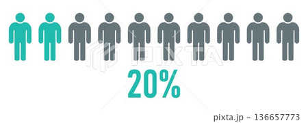 20 percent people infographic population ratio human group statistics demographic data visualization percentage comparison social research survey result business analytics workforce representation 20 percent people infographic population ratio human group statistics demographic data visualization percentage comparison social research survey result business analytics workforce representation 136657773