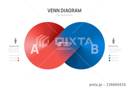 Venn diagram business infographic circle chart template 2 options, presentation with venn diagram elements vector illustration. Venn diagram business infographic circle chart template 2 options, presentation with venn diagram elements vector illustration. 136660816