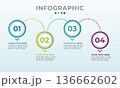 4 Steps Horizontal Process Infographic Template 136662602