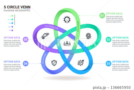 5 Circle Venn diagram infographic template. Interlocking Mobius strip loops with icons for business presentation. 5 Circle Venn diagram infographic template. Interlocking Mobius strip loops with icons for business presentation. 136665950