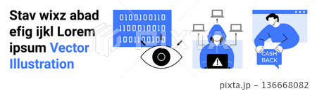 Cybersecurity, digital fraud, online safety, data protection, hacking awareness, secure payments. binary code, eye symbol hacker with hoodie and cashback icon. Cybersecurity and digital fraud Cybersecurity, digital fraud, online safety, data protection, hacking awareness, secure payments. binary code, eye symbol hacker with hoodie and cashback icon. Cybersecurity and digital fraud 136668082