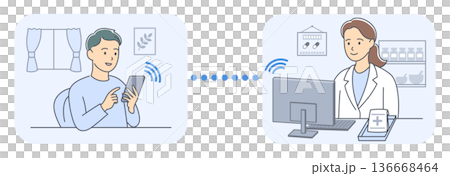 圖示：患者和藥劑師透過線上醫療諮詢接收用藥指導。 136668464